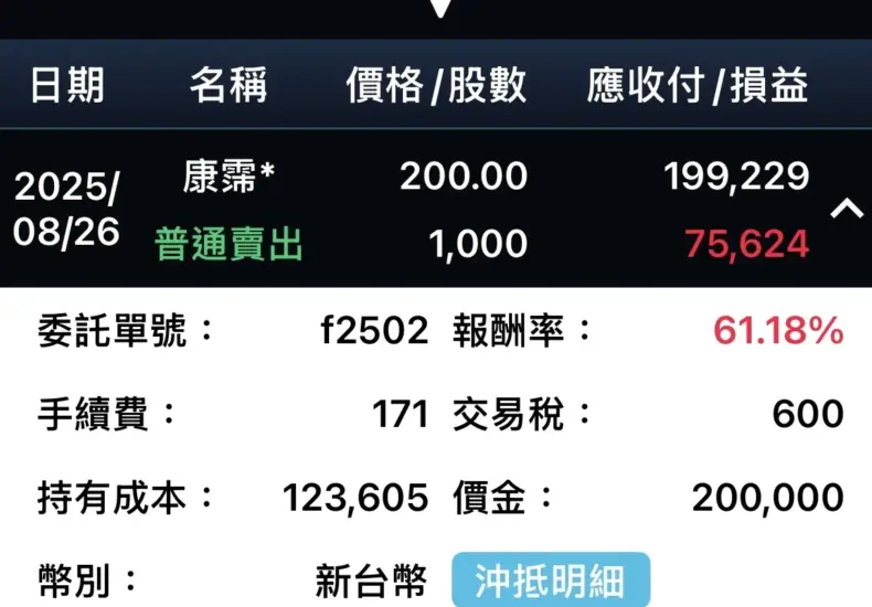康霈 — TW news