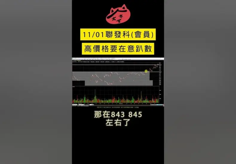 聯發科股票 — TW news