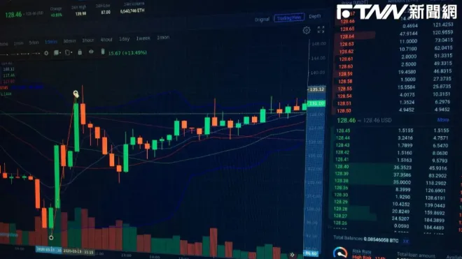 楠梓電 — TW news