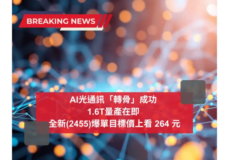 全新股價 — TW news