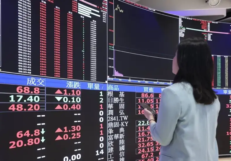 台指期夜盤指數 — TW news