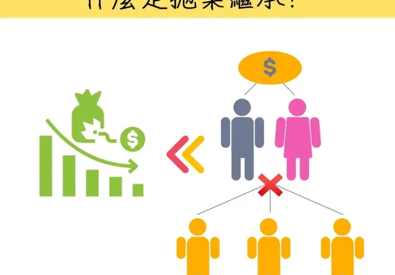 繼承 — TW news