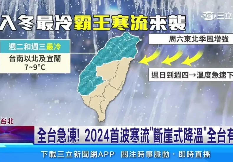 氣象 學 — TW news