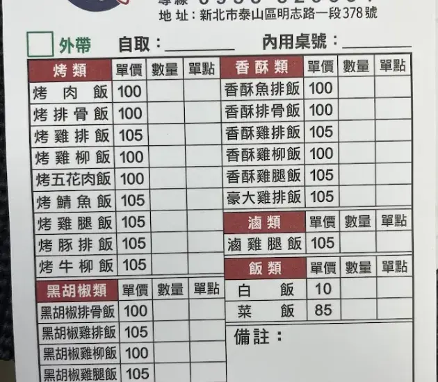 上野烤肉飯 — TW news