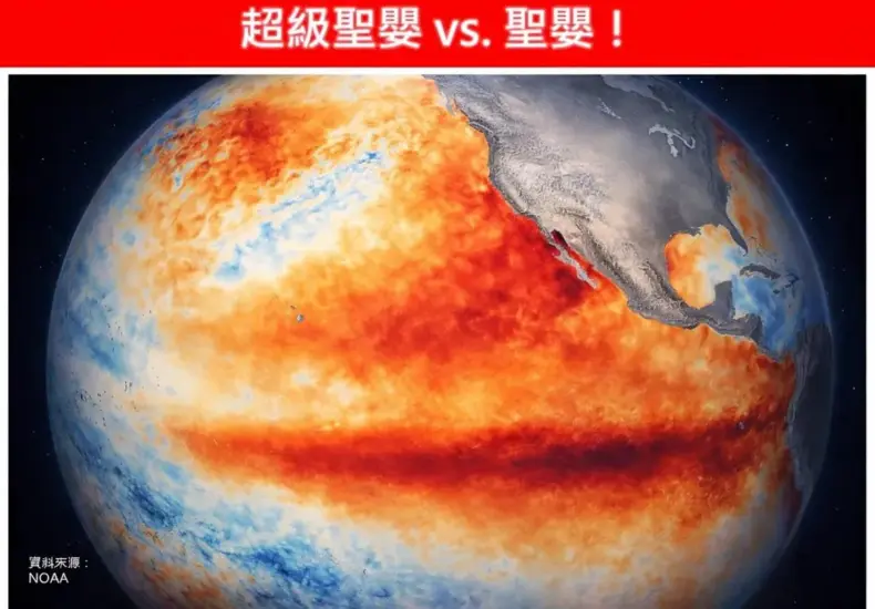 聖嬰現象 — TW news