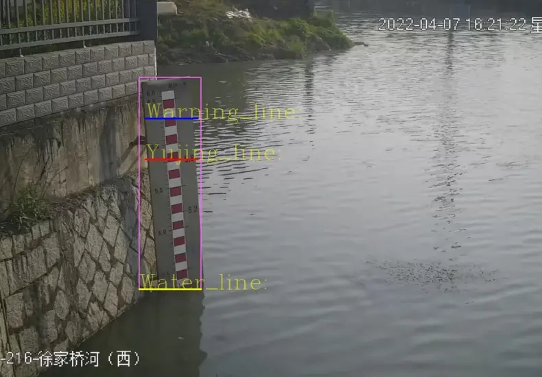 水位 — TW news