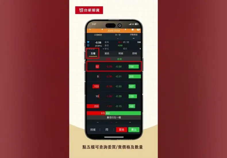 台新證券 — TW news