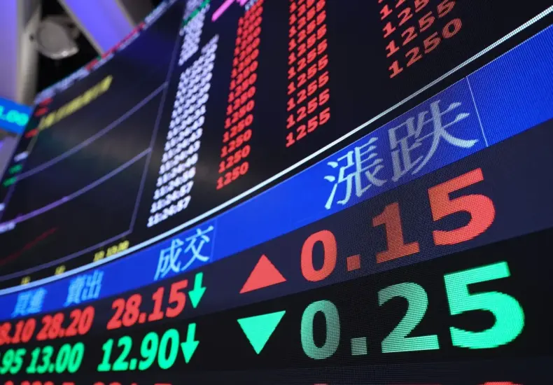 vix 指數 — TW news