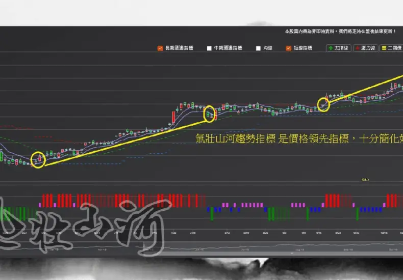 穩 懋 — TW news