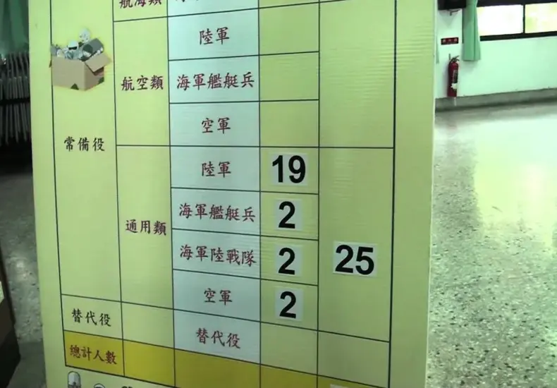 耀穎 — TW news