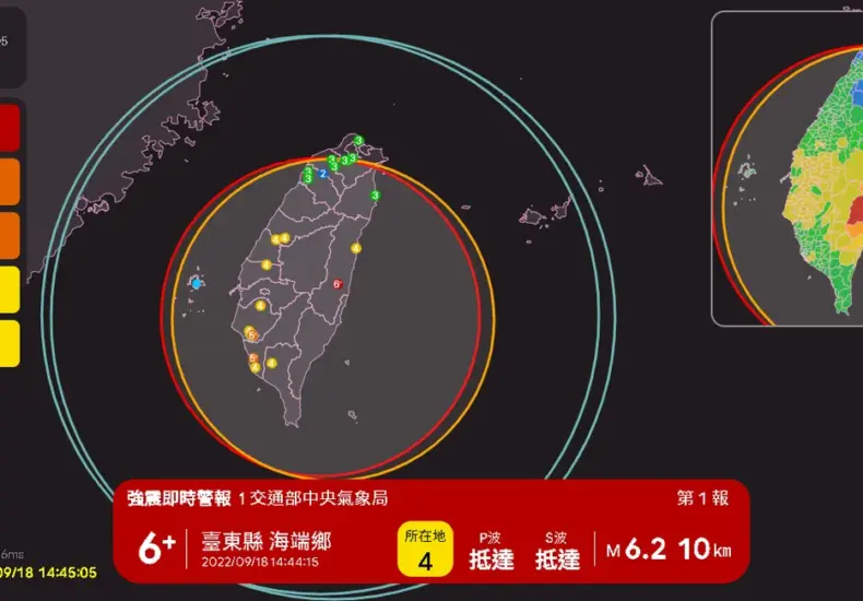 預測 — TW news