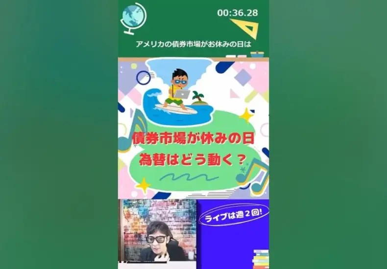 債券市場 — TW news