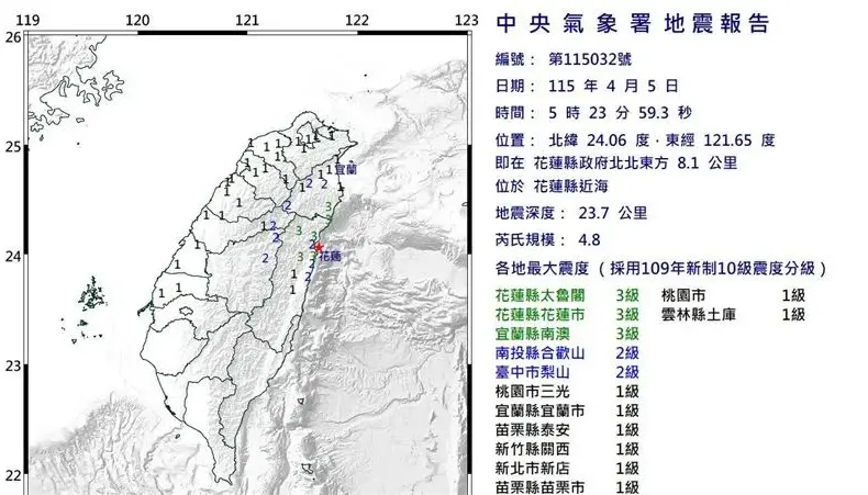 中央氣象局地震 — TW news