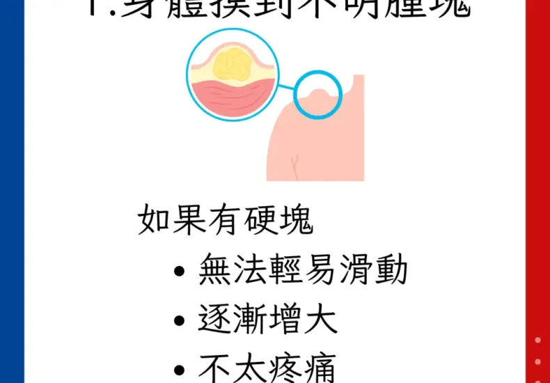 發炎 — TW news