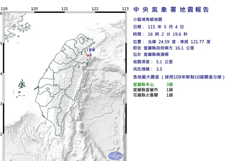 南澳鄉 — TW news