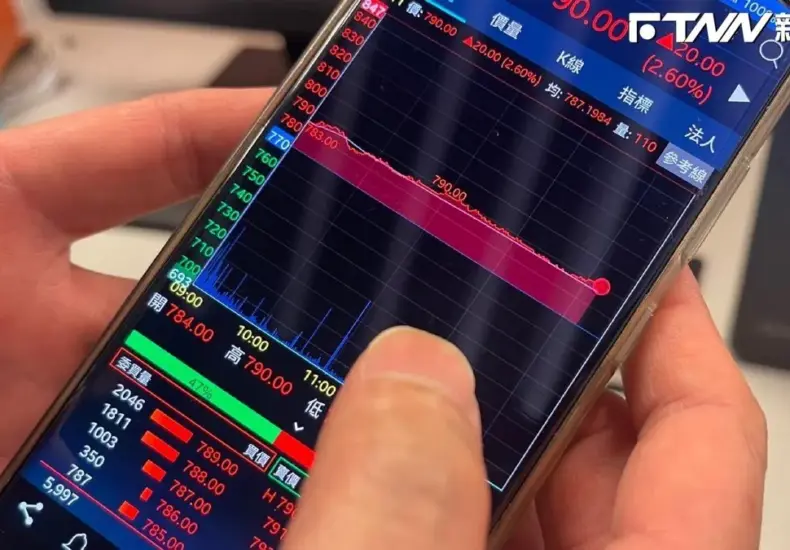 群創 — TW news
