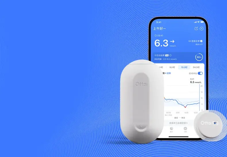 血糖 — TW news